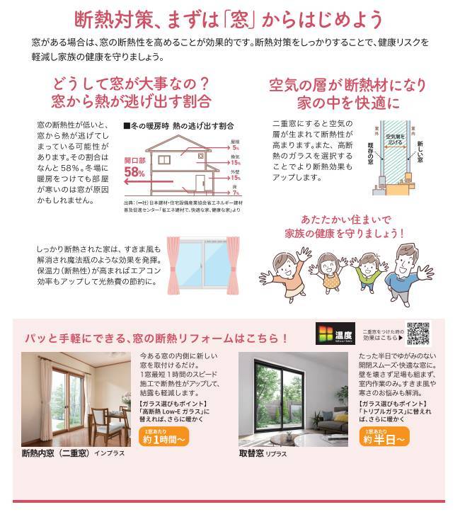 断熱効果の高いお家に♪ ヤシオトーヨー住器のブログ 写真7