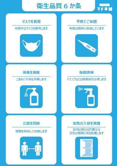 初心にもどって再確認 千葉トーヨー住器のブログ 写真1