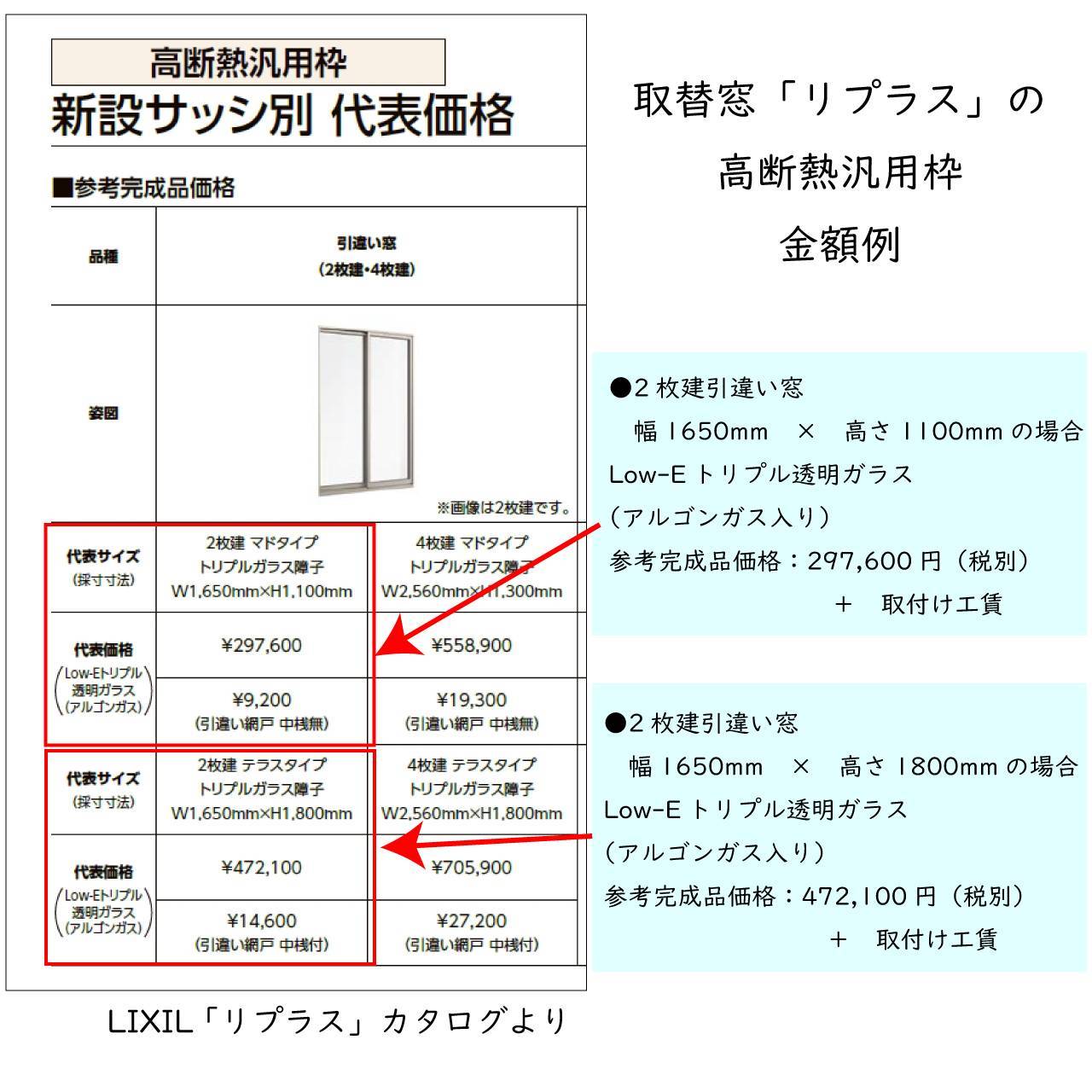 【先進的窓リノベ事業】では、内窓の取付け以外でも補助金は出ます！（出ますが･･･ タンノサッシのブログ 写真2