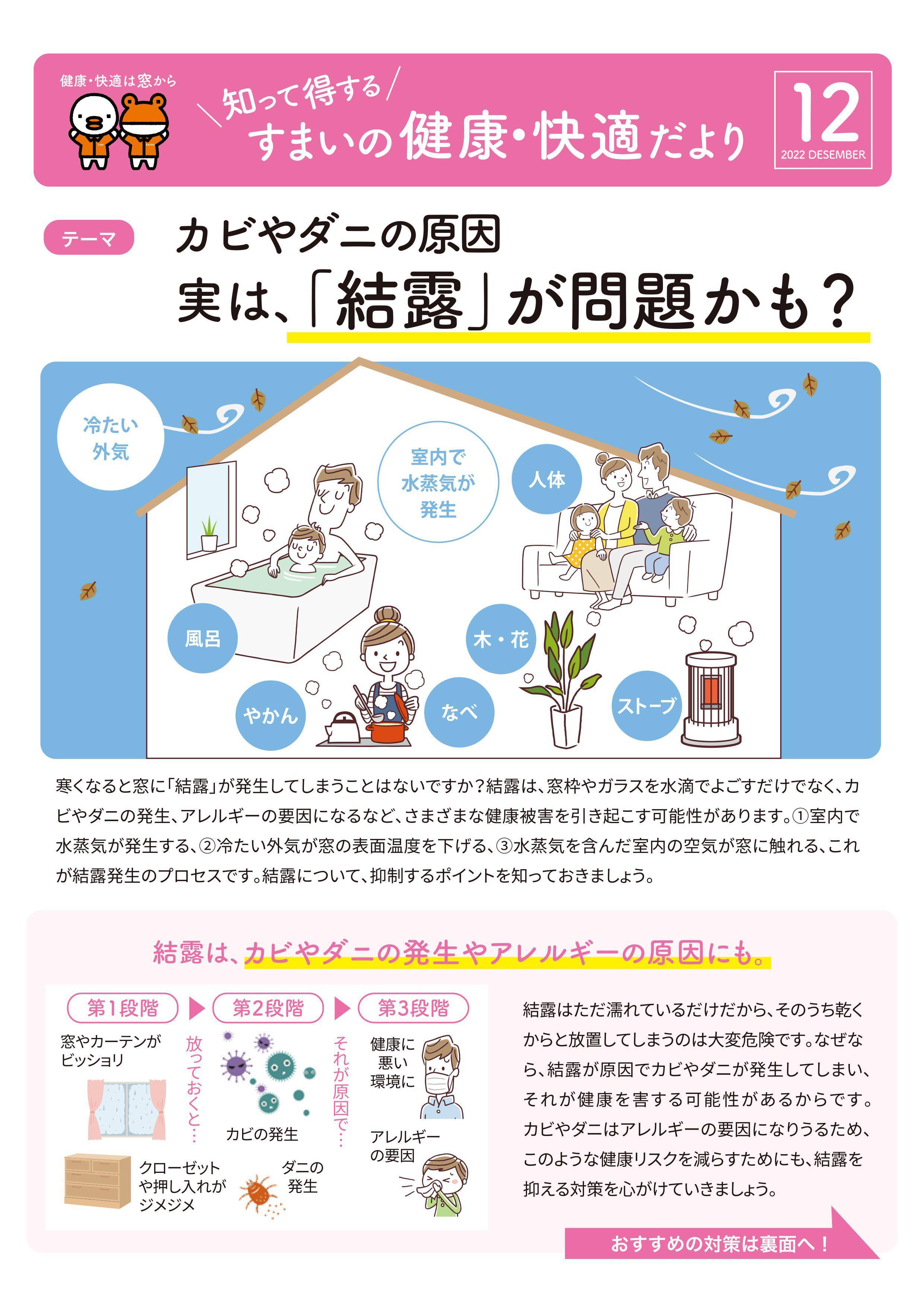 結露がおこす怖い現象。12月号 杉山トーヨー住器のイベントキャンペーン 写真1