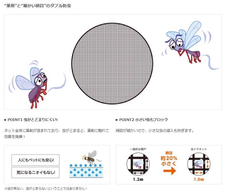 機能付き網戸のご紹介♪ 杉戸ウインドトーヨー住器のブログ 写真3