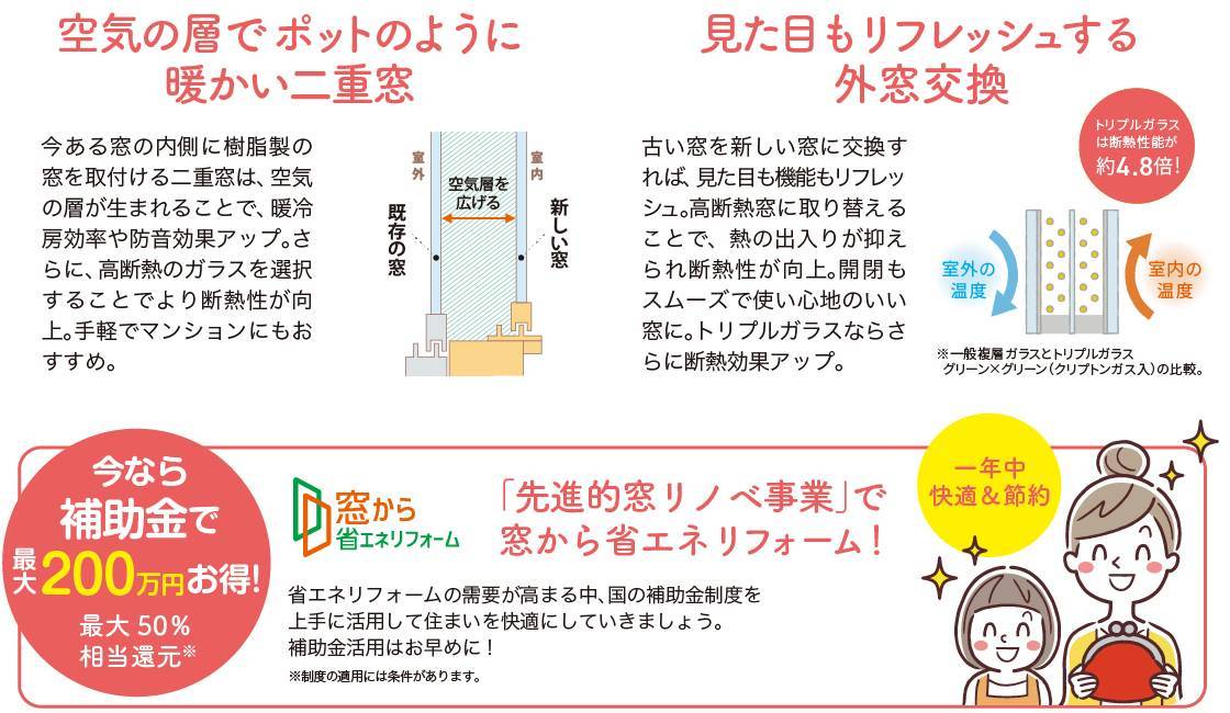 これしかない最強のリフォーム補助金！最大で補助額２００万円！補助率はまさかの５０％！？ 八戸トーヨー住器のイベントキャンペーン 写真3