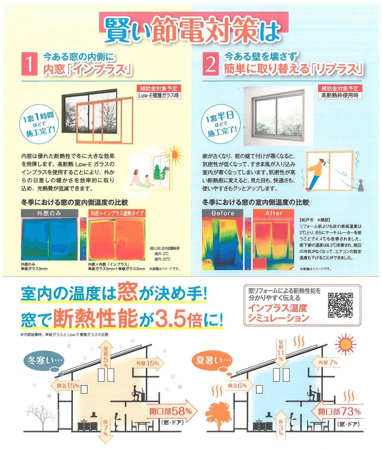 窓から省エネ！リフォームをして補助金をもらおう✨ 鎌田トーヨー住器のブログ 写真2