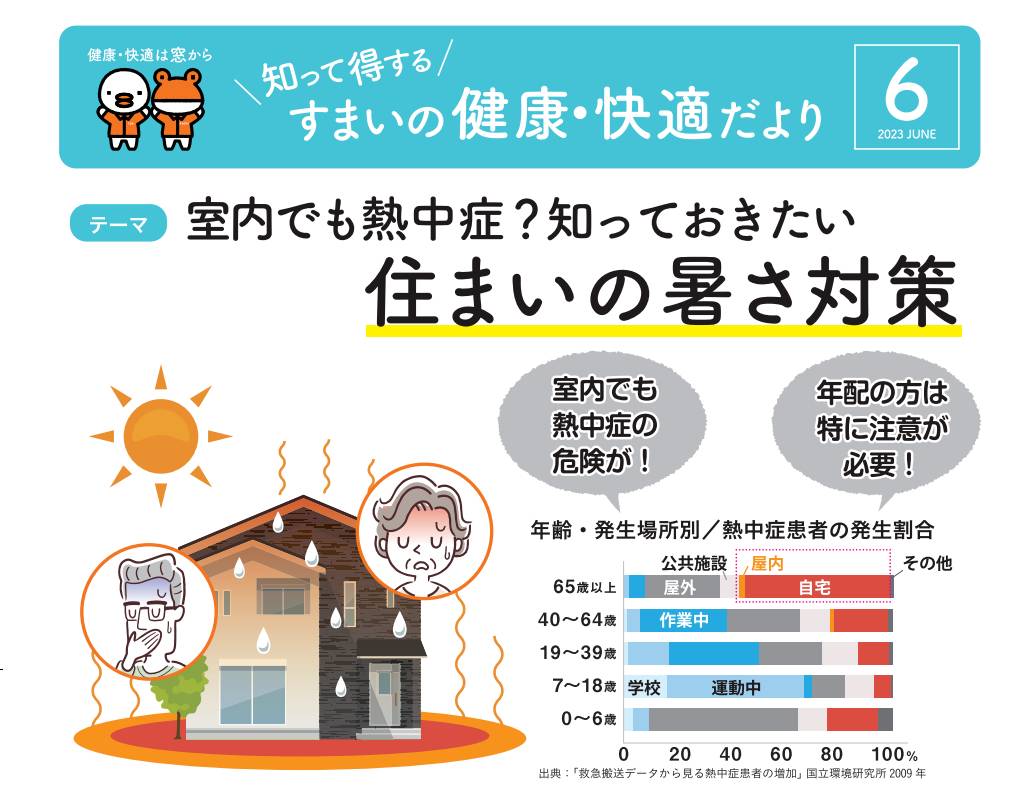 すまいの健康・快適だより6月号 大角屋トーヨー住器のブログ 写真1