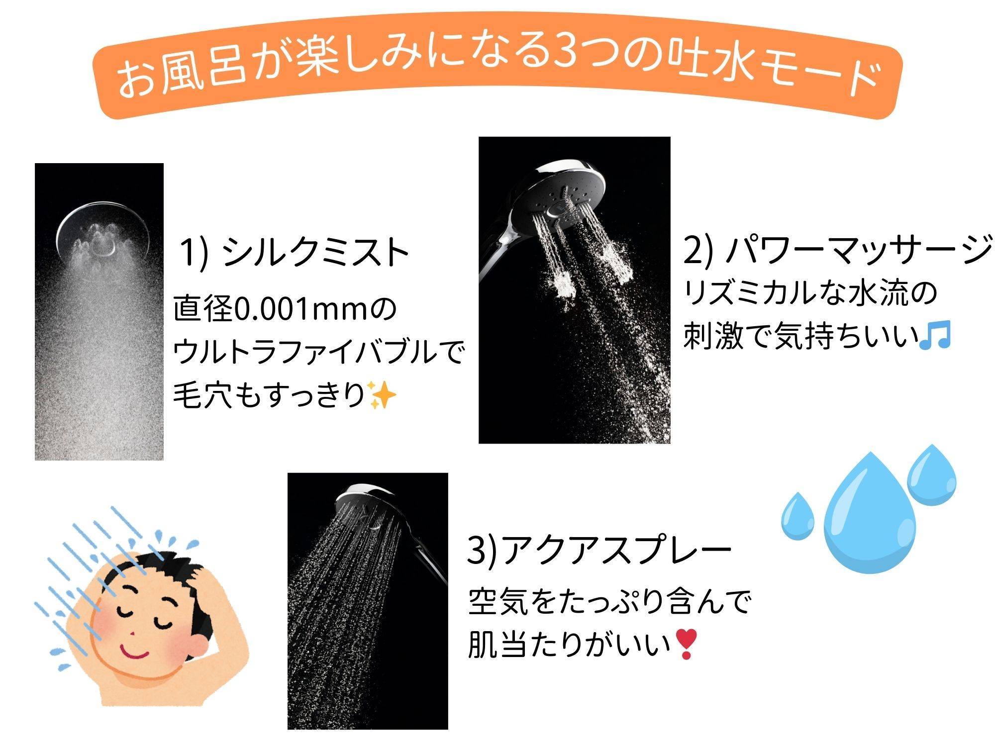 浴びることでキレイは磨かれる🚿✨✨ アルロのブログ 写真3