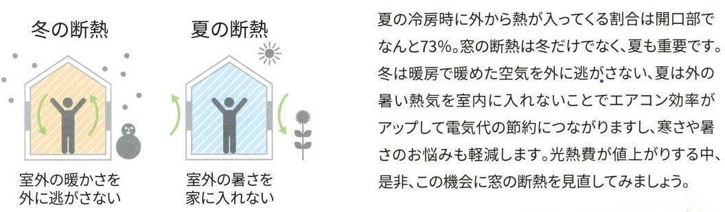 すまいの健康・快適だより　3月号 ユニオントーヨー住器のブログ 写真3