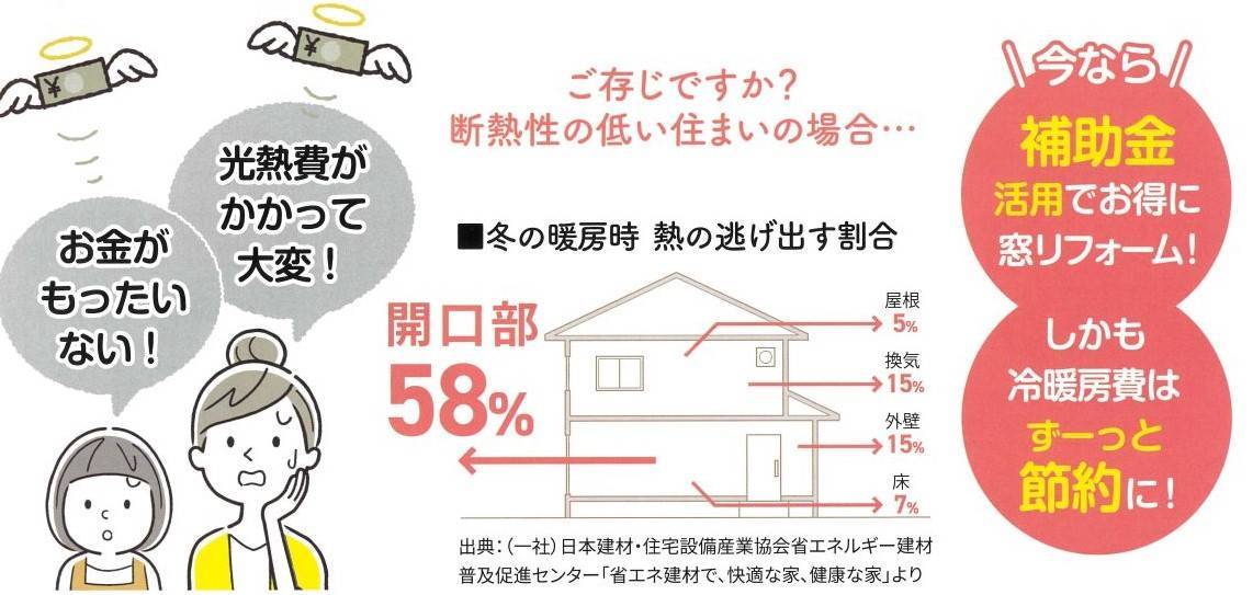 すまいの健康・快適だより　3月号 ユニオントーヨー住器のブログ 写真1