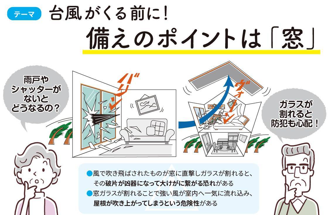 台風がくる前に!!備えポイントは『窓』 更埴トーヨー住器のイベントキャンペーン 写真2