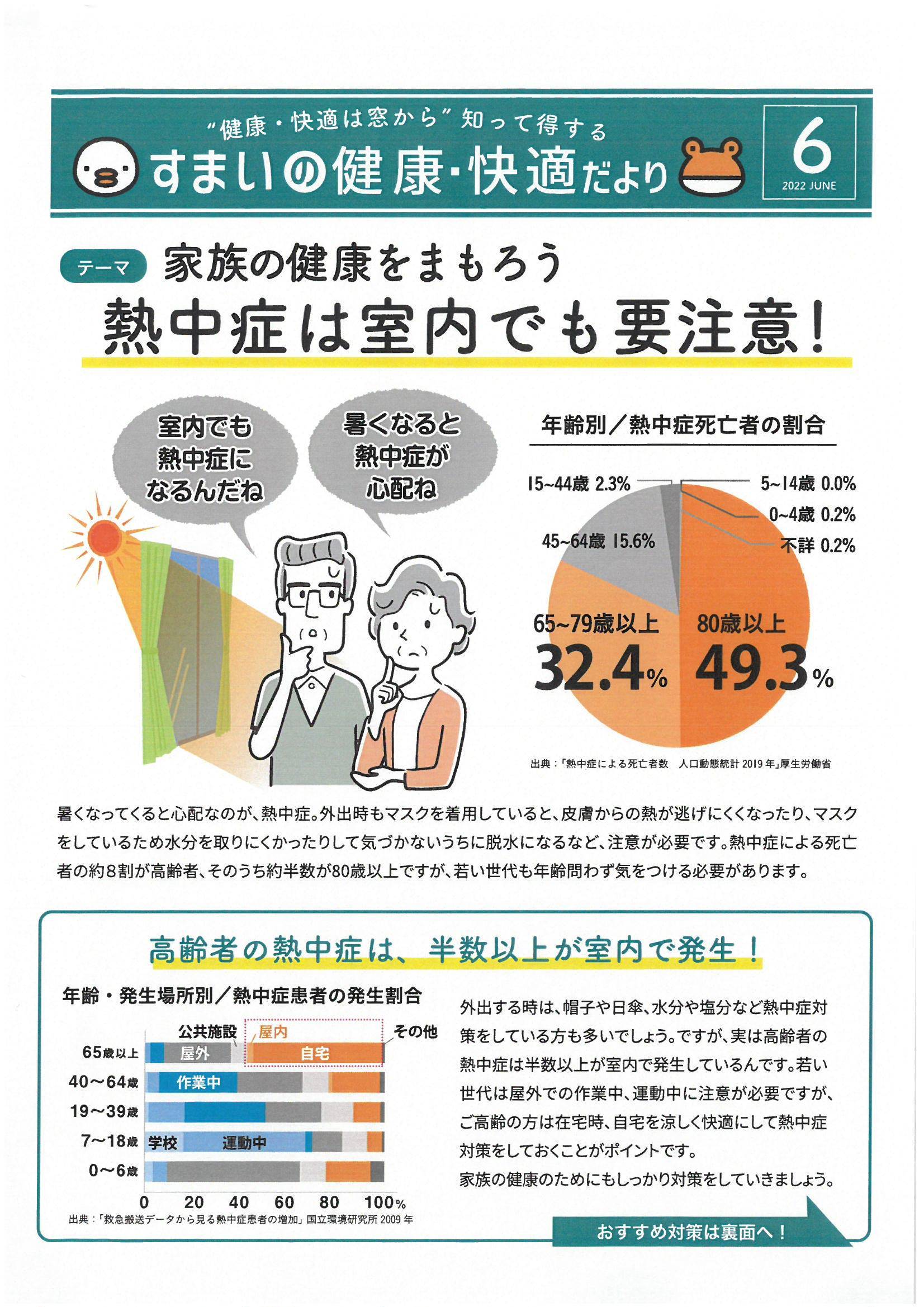 ☆すまいの健康・快適だより６月号☆ ツカサトーヨー住器のイベントキャンペーン 写真1