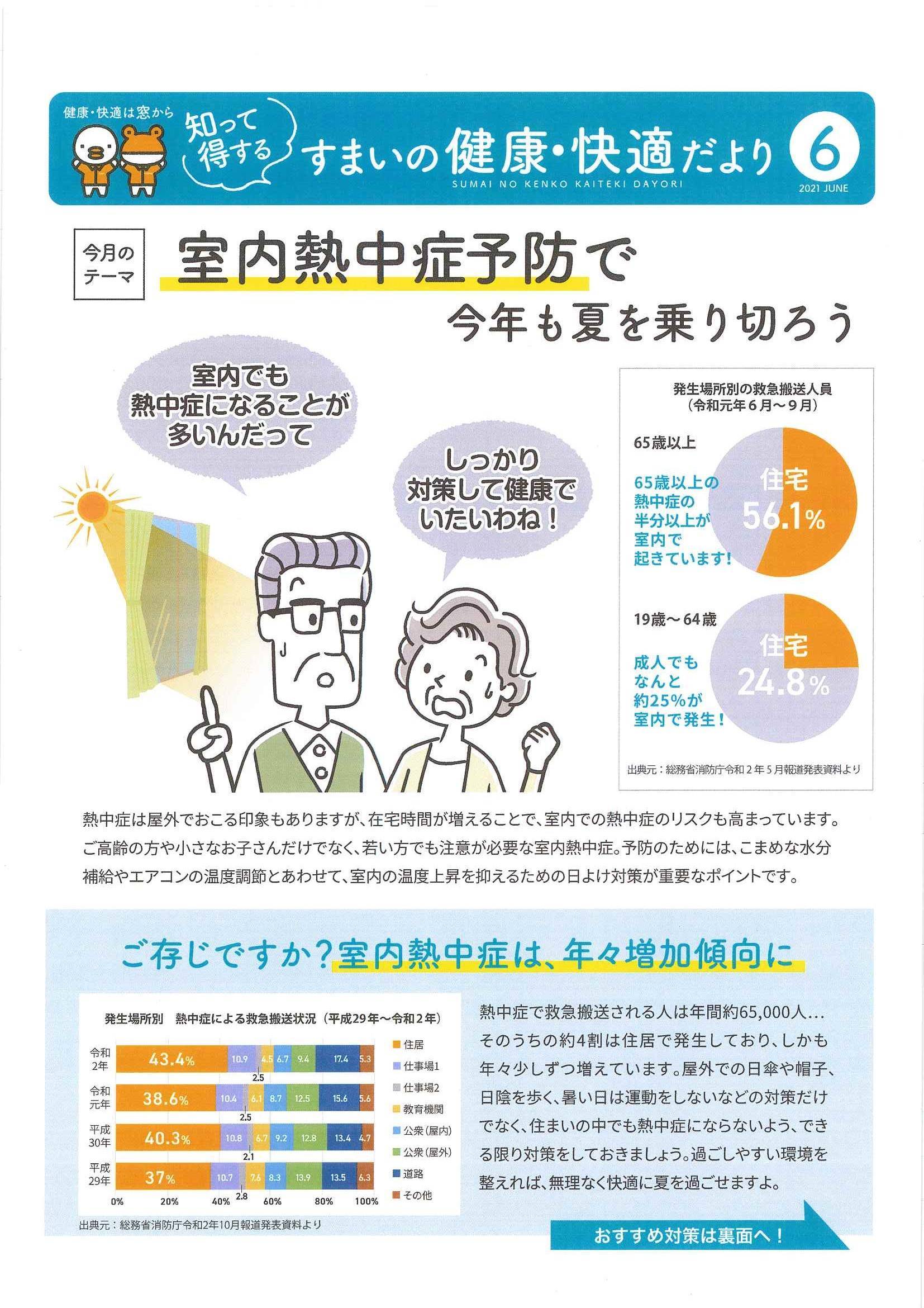 知って得する住まいの快適・健康だより 横浜トーヨー住器のイベントキャンペーン 写真1