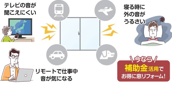 防音対策は『窓』がポイントです！ ヤシオトーヨー住器のブログ 写真1