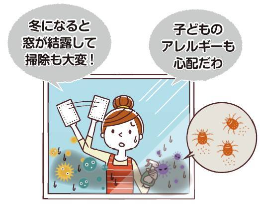 窓の結露を防ぐ方法・・・！ ヤシオトーヨー住器のブログ 写真2