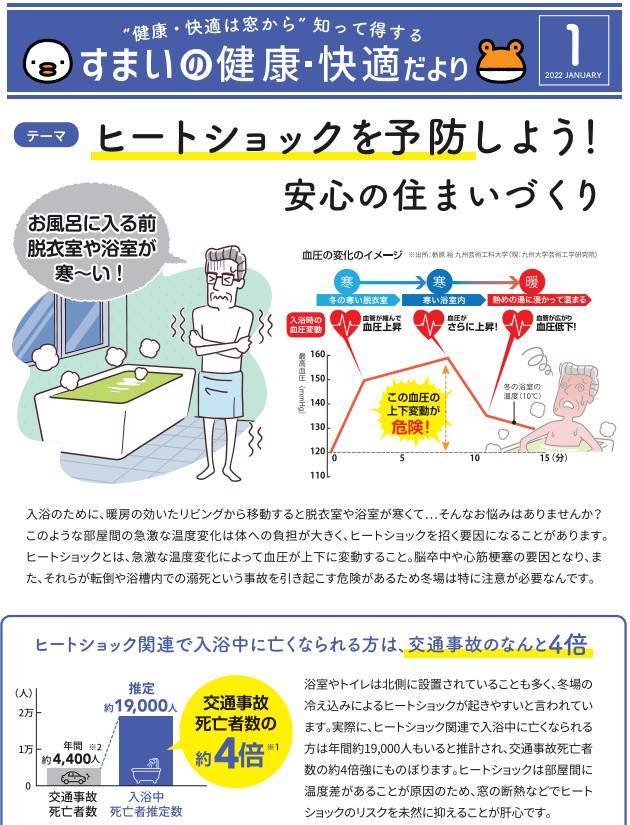 ヒートショックにならないために ヤシオトーヨー住器のブログ 写真5