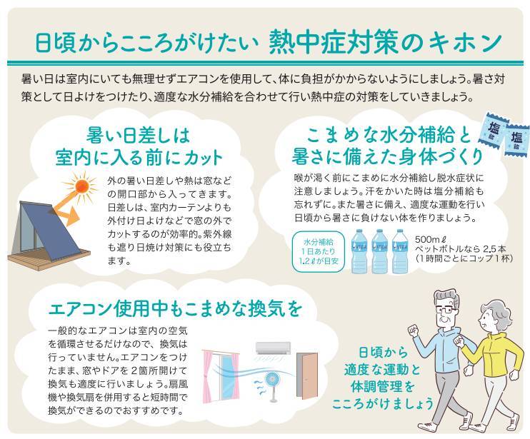 年配の方の『室内熱中症』を防ぐために。。 ヤシオトーヨー住器のブログ 写真4