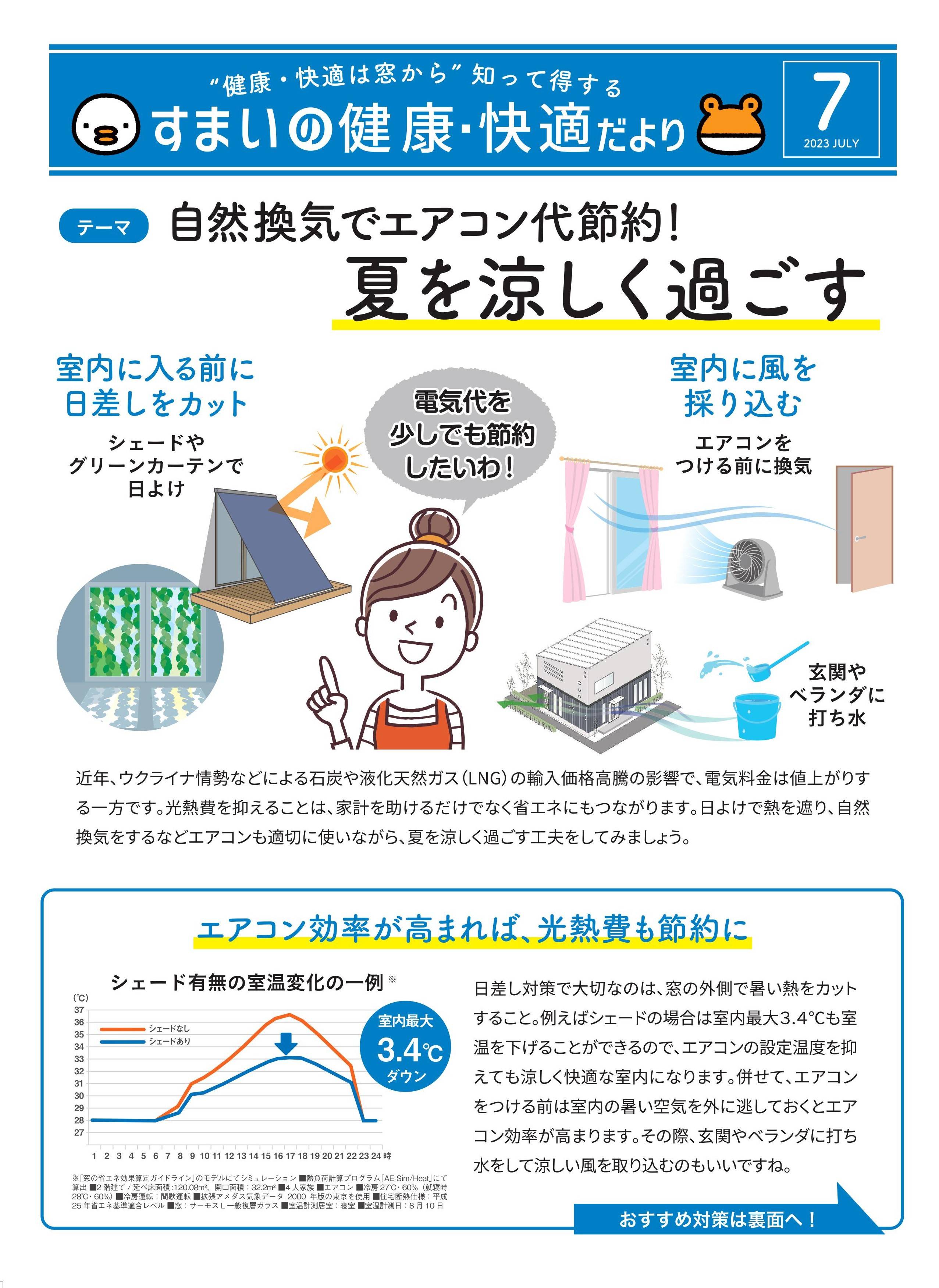 住まいの健康・快適だより7月 杉山トーヨー住器のイベントキャンペーン 写真1