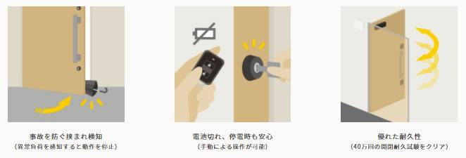 玄関ドア用電動オープナー【ＤＯＡＣ】 みもとトーヨー住器のブログ 写真8