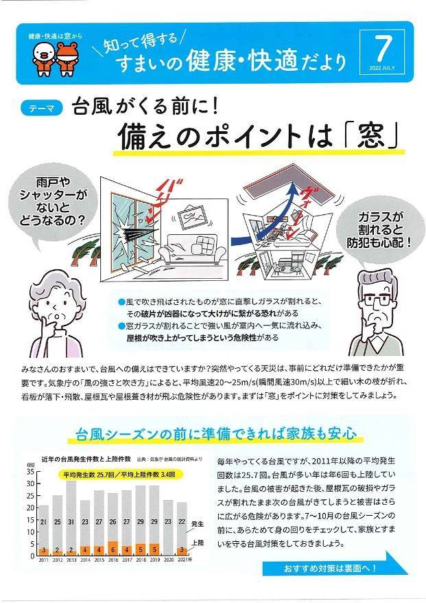 住まいの健康快適だより≪2022年7月号≫ 大和アルミトーヨー住器のイベントキャンペーン 写真1