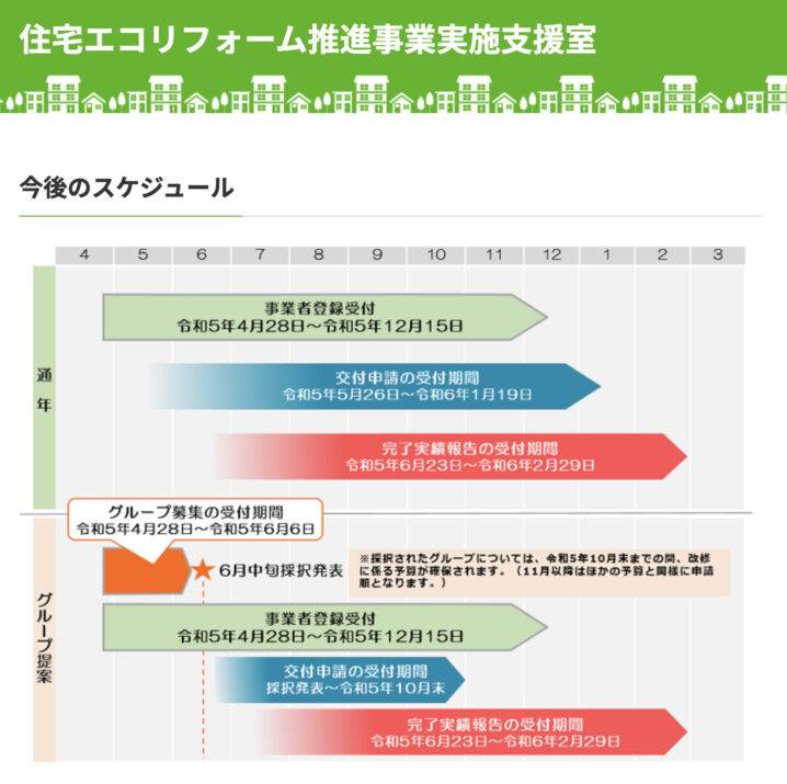 🌟【補助率４０％】玄関リフォーム過去最高額の補助金登場！！🌟 大森建窓トーヨー住器のイベントキャンペーン 写真3