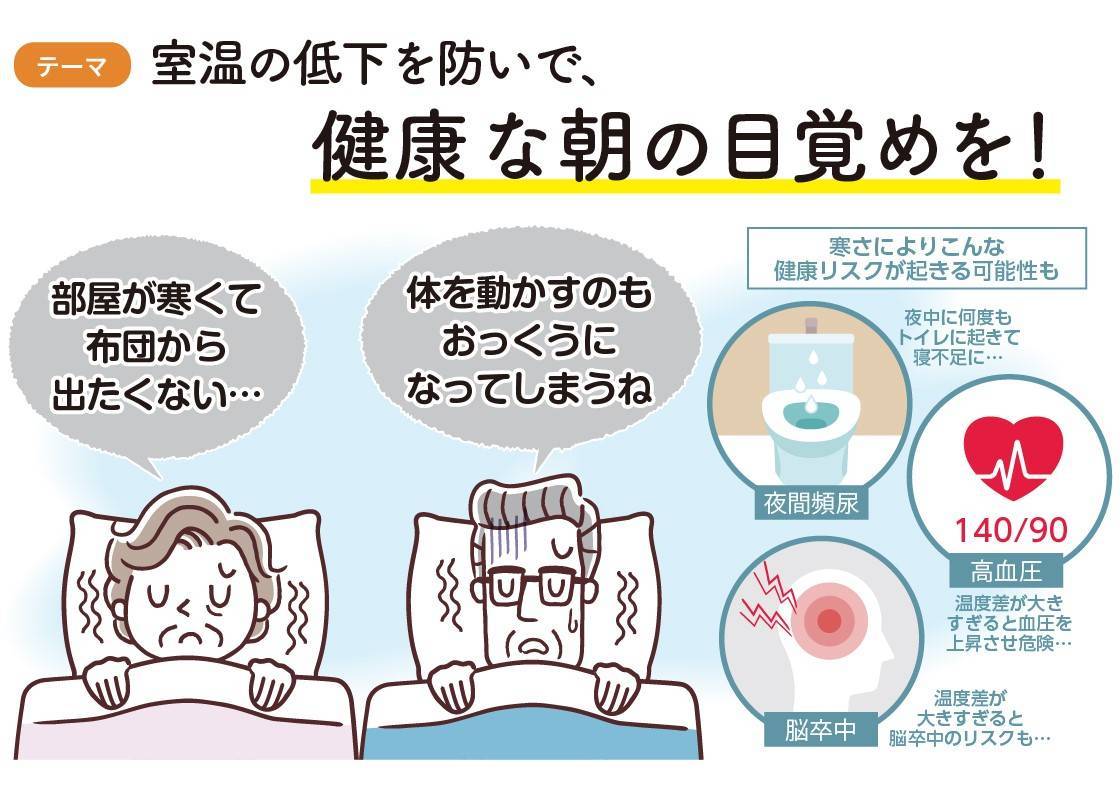 住まいの健康・快適だより11月号 湖西トーヨー住器のブログ 写真2