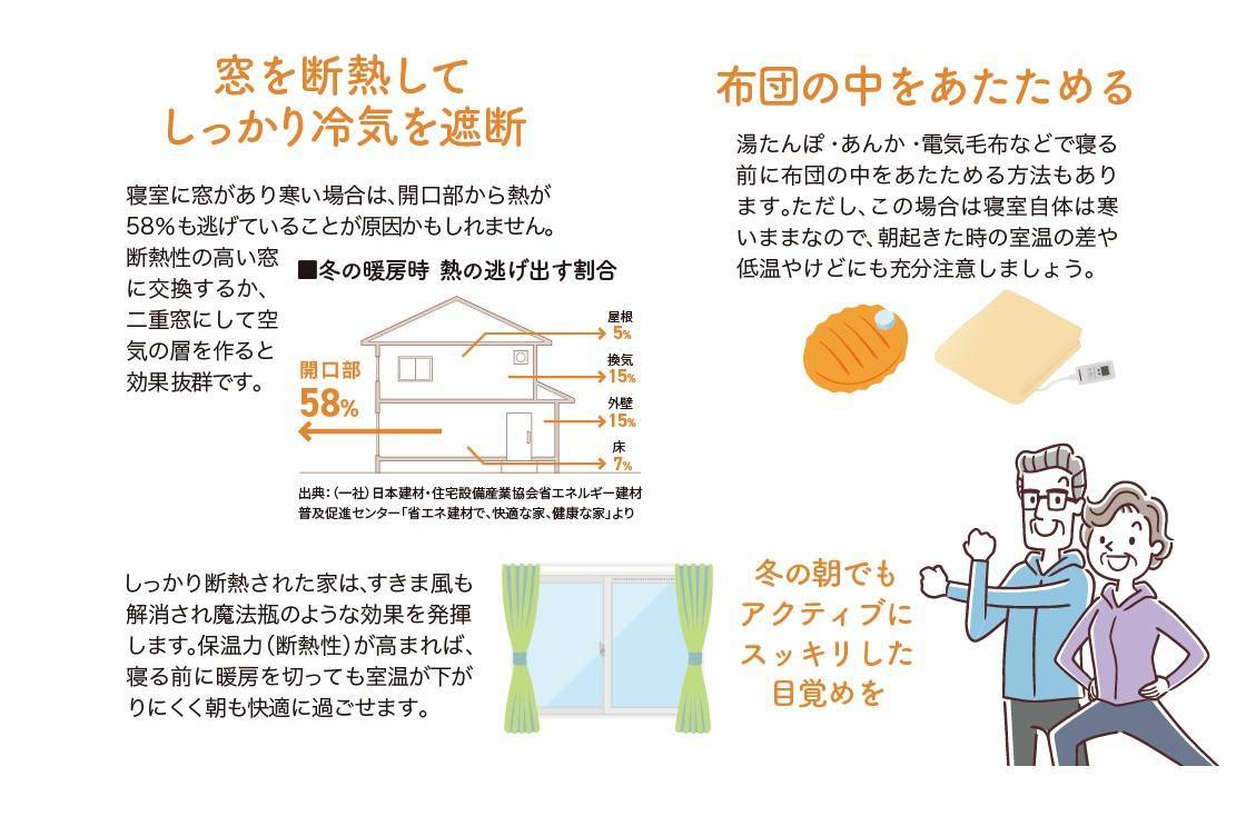 住まいの健康・快適だより11月号 湖西トーヨー住器のブログ 写真5