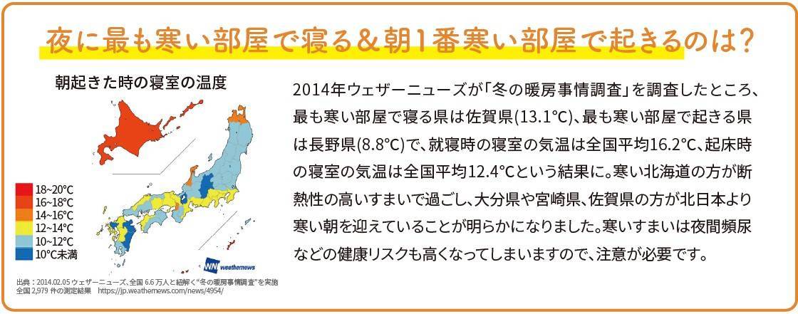 住まいの健康・快適だより11月号 湖西トーヨー住器のブログ 写真3