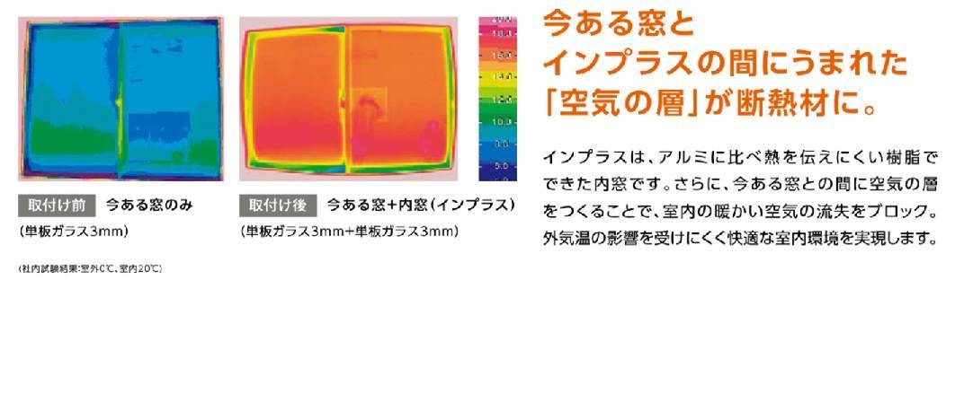 店舗に展示用　内窓取り付けました ホームリフレヒロセのブログ 写真2