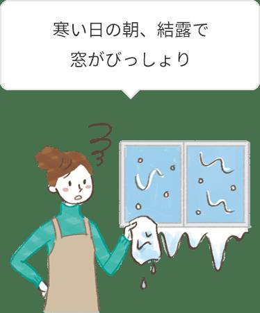 電気代が高い(@_@) 大渕トーヨー住器のブログ 写真4