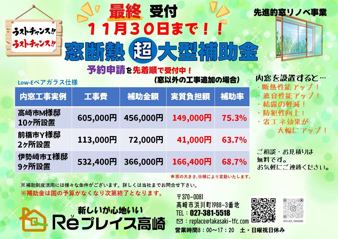 窓断熱　超大型補助金💰 Reプレイス高崎のイベントキャンペーン 写真1