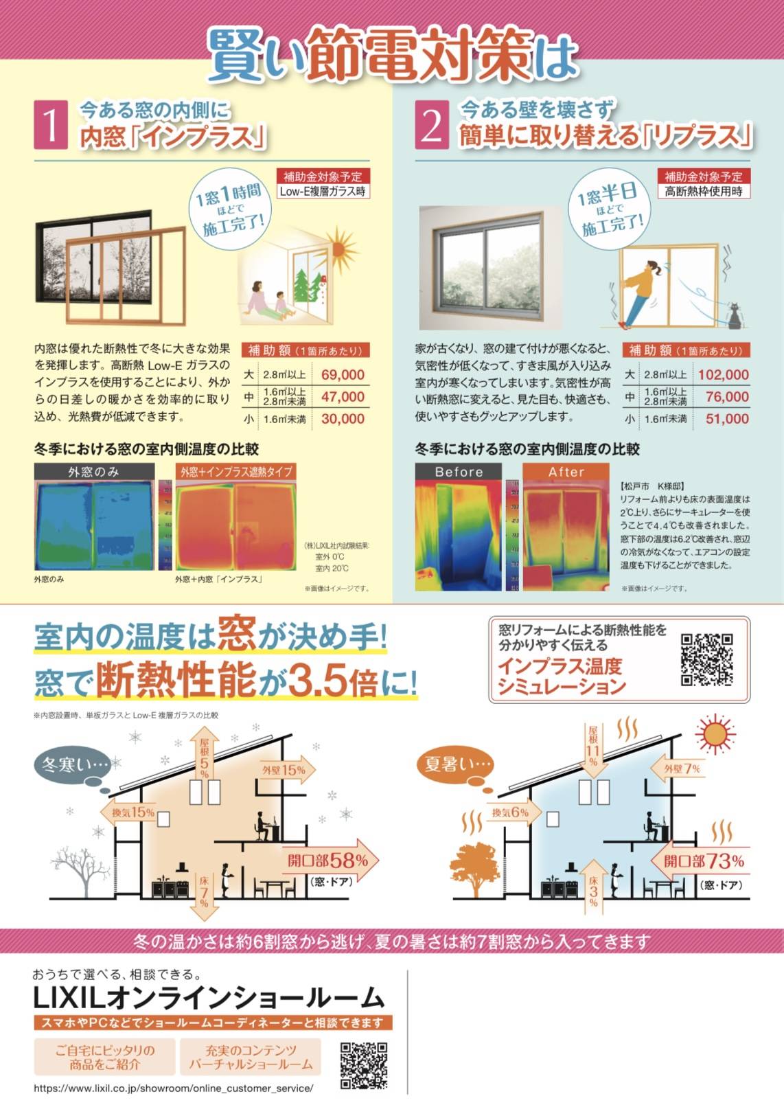 補助金まだ間に合います! 東福岡トーヨー住器のブログ 写真2
