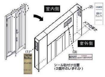 この部品が欲しい！交換して欲しい！と思った時の必要な情報【玄関ドア編】 大成トーヨー住器のブログ 写真2