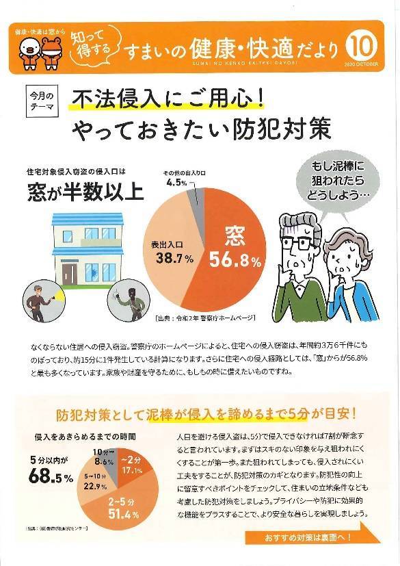 おうちの防犯対策万全ですか？『すまいの健康・快適だより10月号』 北摂トーヨー住器のブログ 写真1