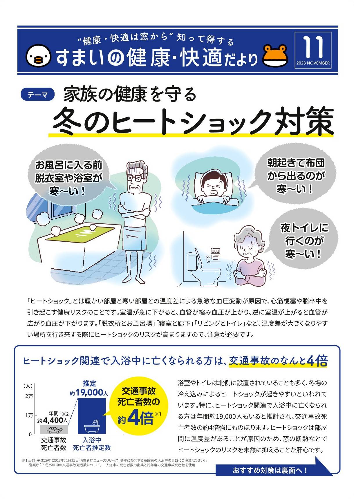 【11月号】すまいの健康・快適だより バンダイトーヨー住器のイベントキャンペーン 写真1