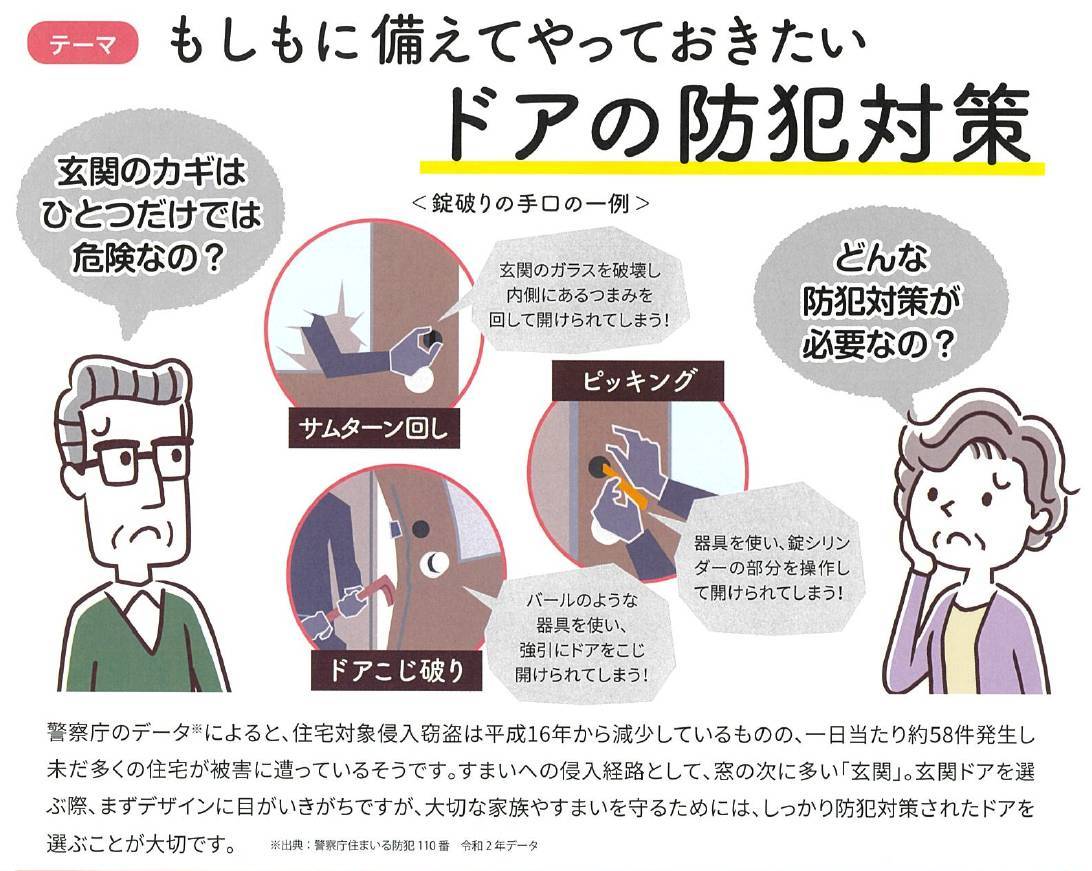 もしもに備えてやっておきたいドアの防犯対策 窓工房テラムラのイベントキャンペーン 写真2