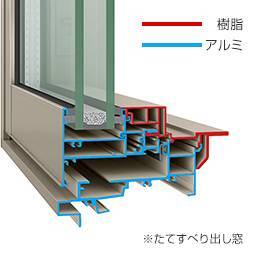 マンションの窓を取り替えましょう。［高性能サッシ見学会・リフォーム相談会実施中］ 相川スリーエフのイベントキャンペーン 写真1