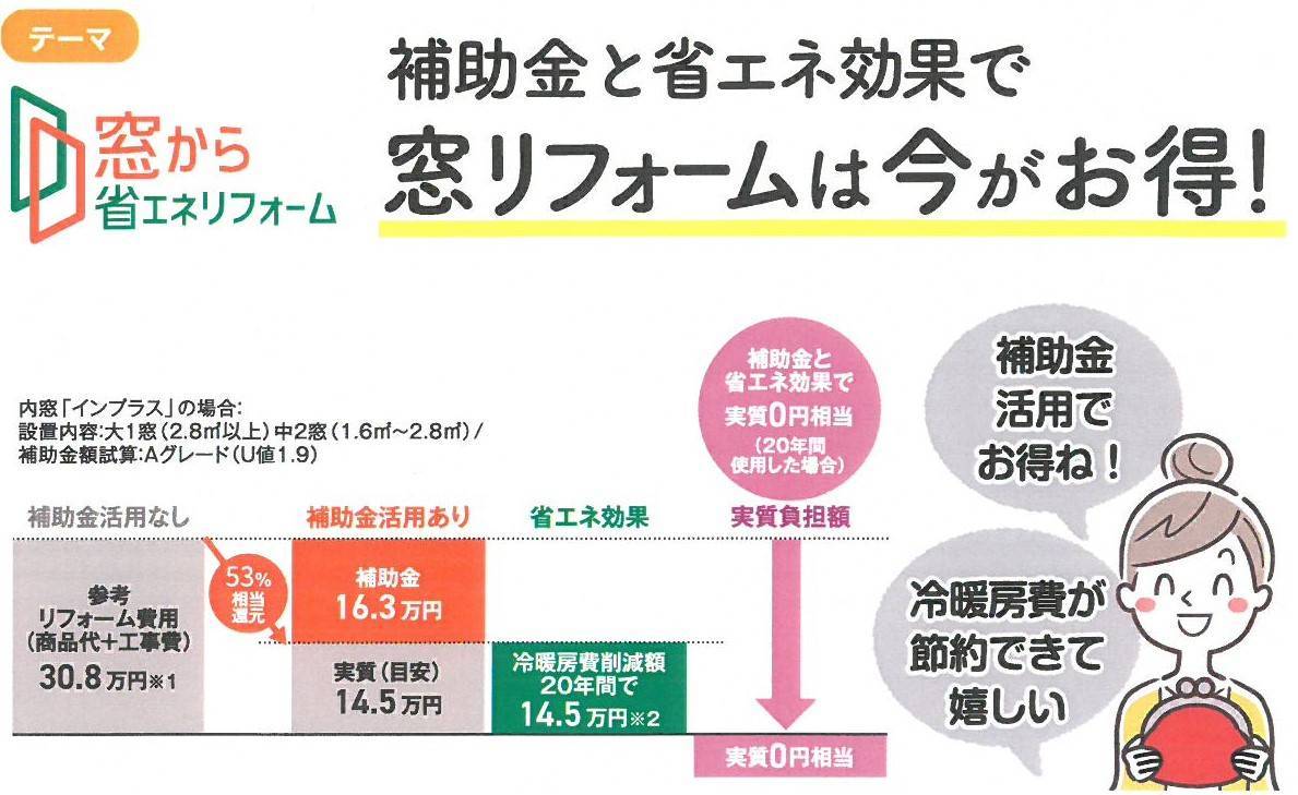 🐥すまいの健康・快適だより🐸2023年2月 鎌田トーヨー住器のイベントキャンペーン 写真1