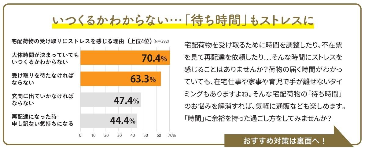 🐥すまいの健康・快適だより🐸2023年10月 鎌田トーヨー住器のブログ 写真2