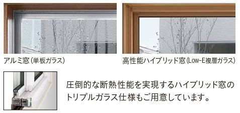壁を壊さず、カンタン窓リフォーム！ 鎌田トーヨー住器のブログ 写真4