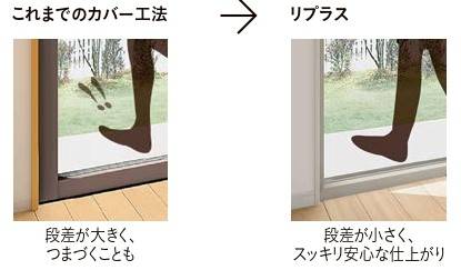 壁を壊さず、カンタン窓リフォーム！ 鎌田トーヨー住器のブログ 写真3