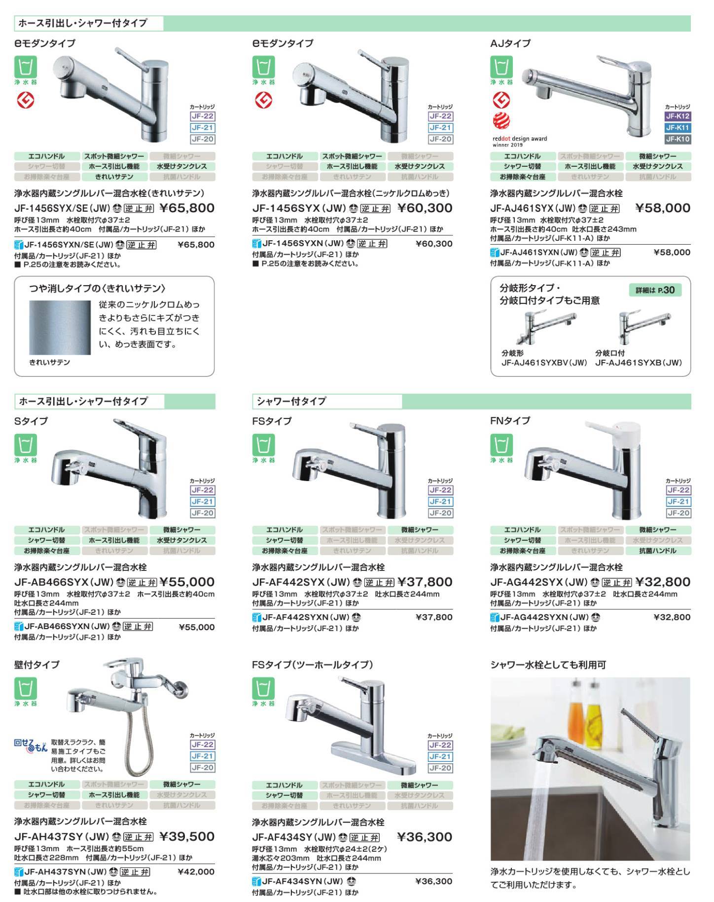 水栓　TORI🐤KAERU🐸　キッチン水栓 鎌田トーヨー住器のブログ 写真3