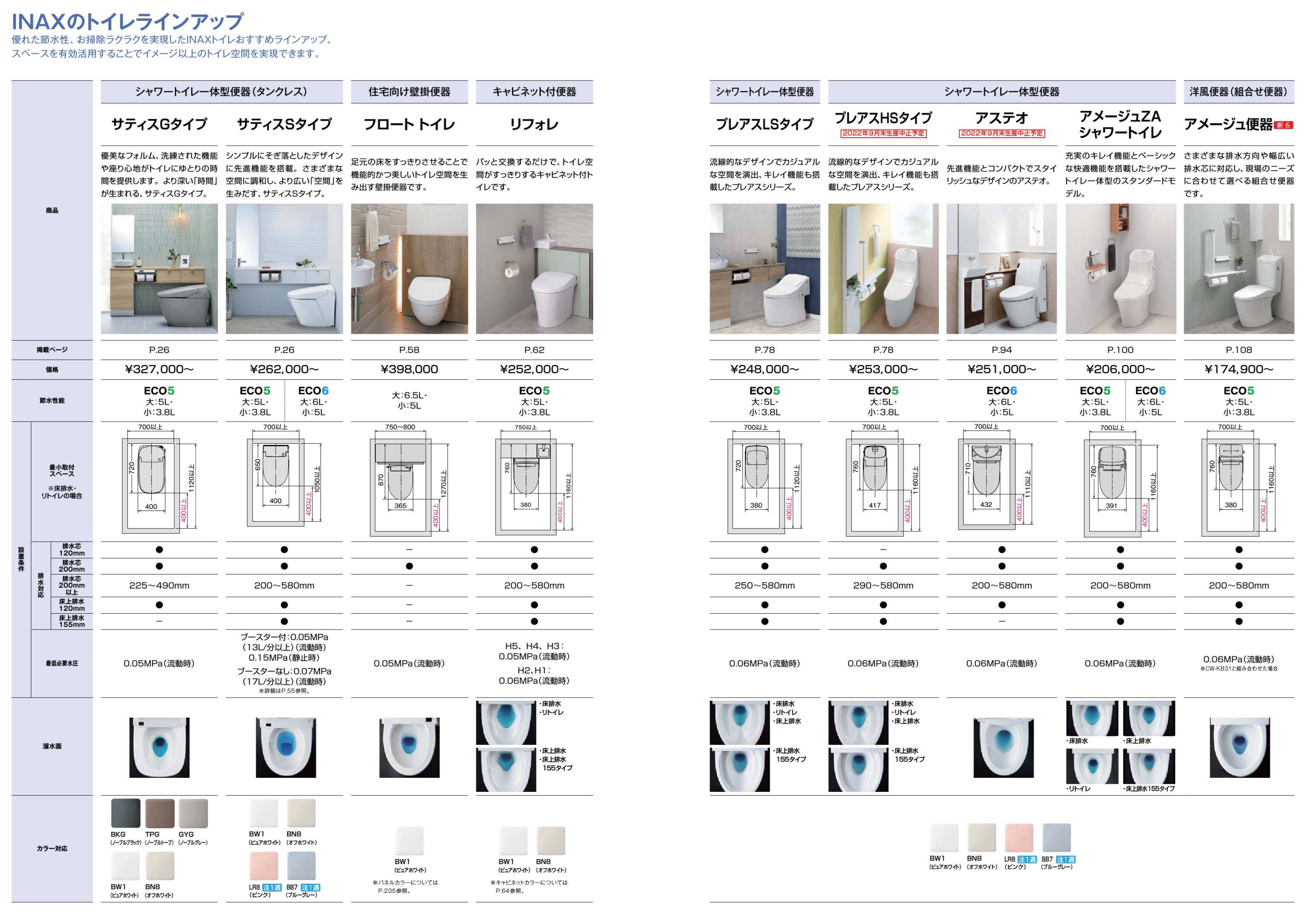 トイレ　TORI🐤KAERU🐸 鎌田トーヨー住器のブログ 写真2