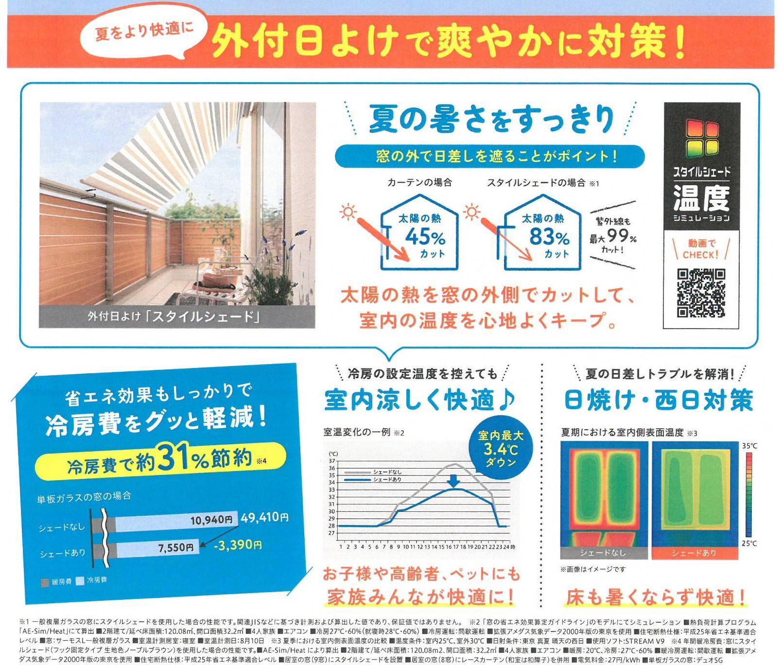 #省エネ住まいで幸せに 鎌田トーヨーのブログ 写真1