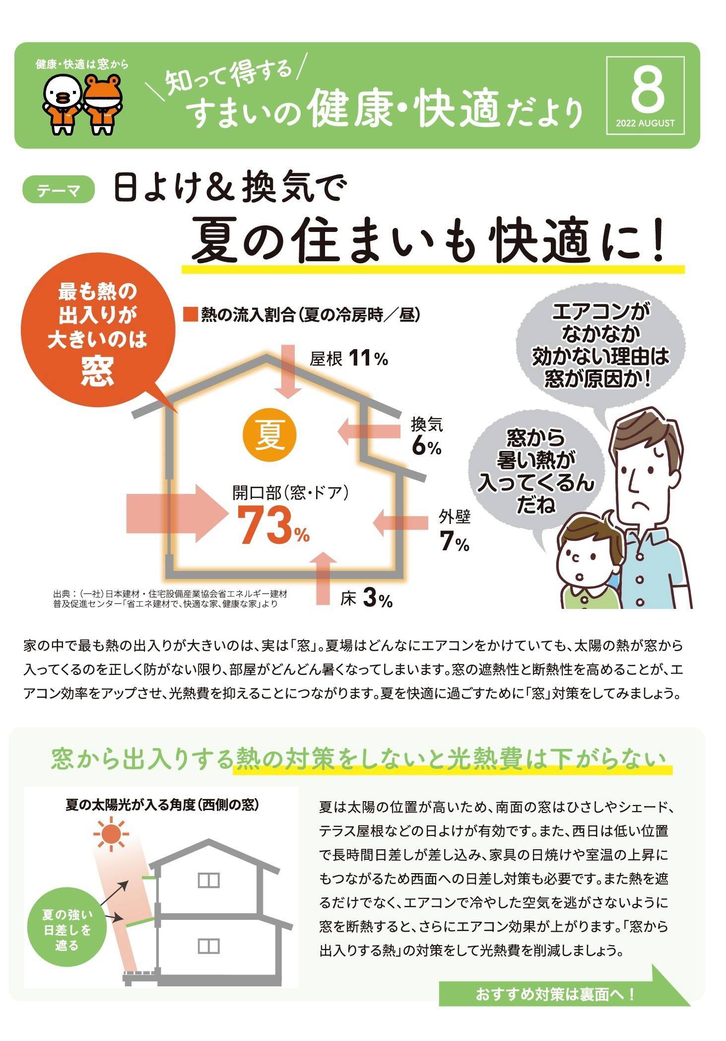 【８月号】住まいの健康快適便り 広海クラシオ 千葉支店のイベントキャンペーン 写真1