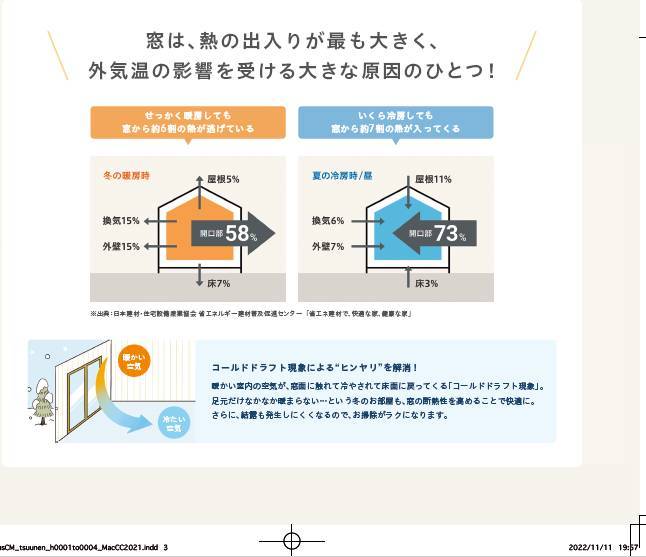 そんなお部屋の悩みも　窓リフォームでパッと解決! 大角屋トーヨー住器のブログ 写真4