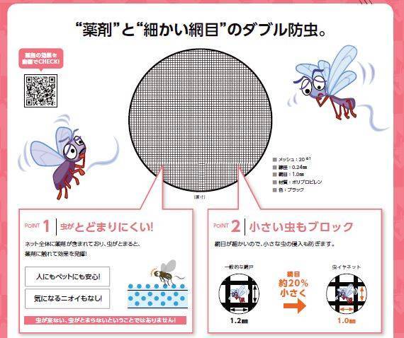 【窓の換気に】機能付き網戸のご紹介♪  虫対策編 大角屋トーヨー住器のイベントキャンペーン 写真2