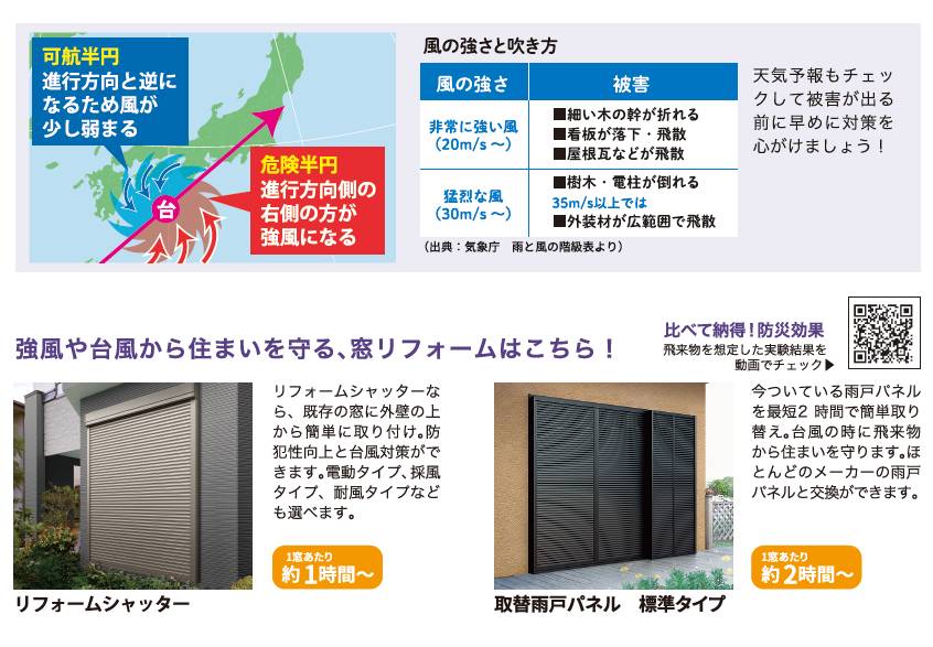 ～台風の備えは「窓」から！窓割れ防止で住まいを守る～ ダイカクヤ 仙台のブログ 写真5