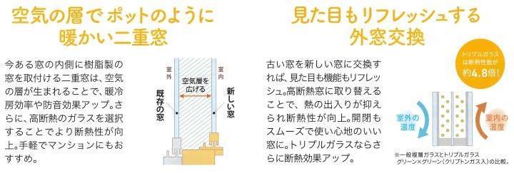 すまいの健康・快適だより　2月号 ユニオントーヨー住器のブログ 写真6