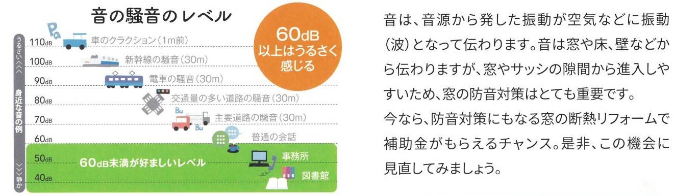 すまいの健康・快適だより　4月号 ユニオントーヨー住器のブログ 写真3