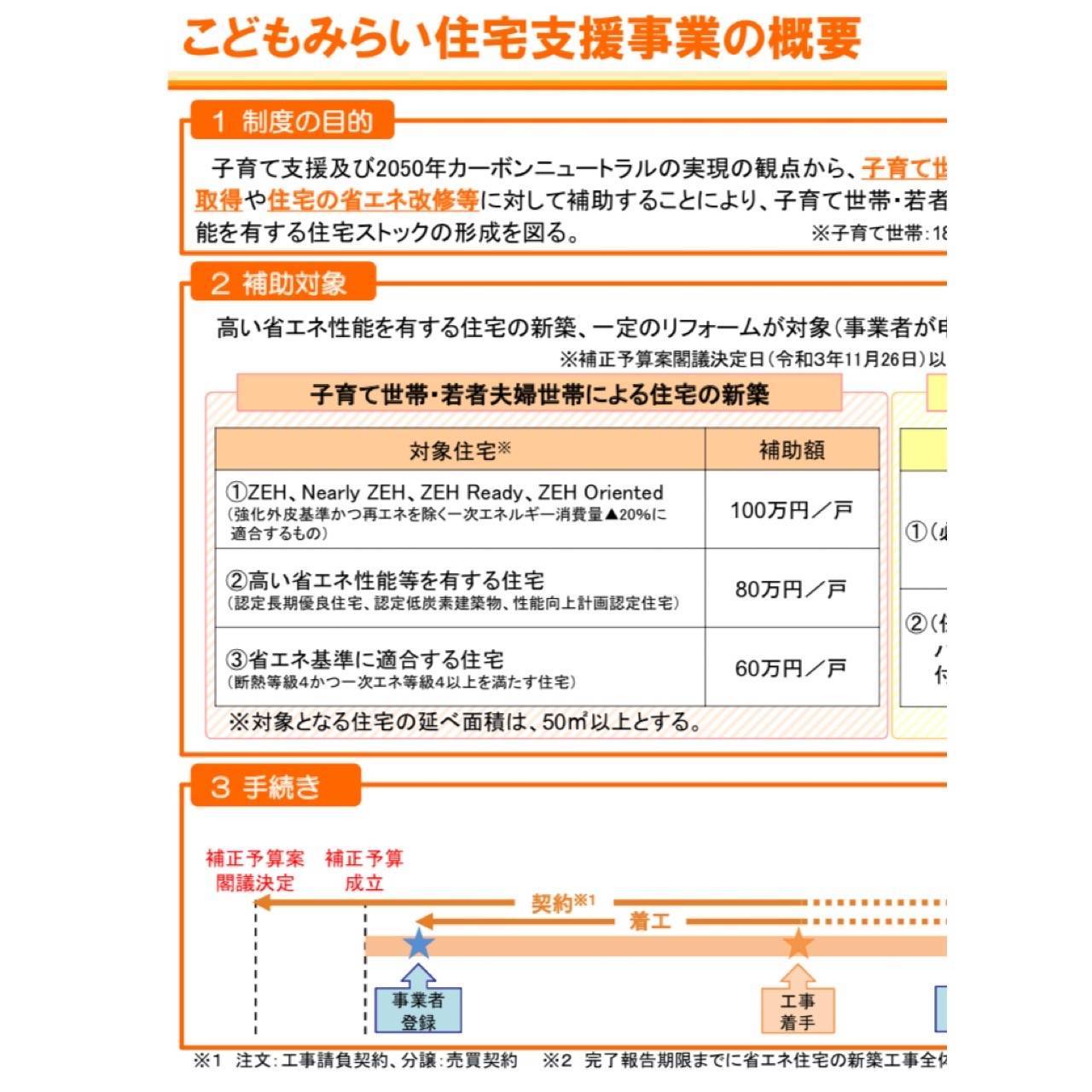 こどもみらい住宅支援事業 原口建材店 熊本のブログ 写真1