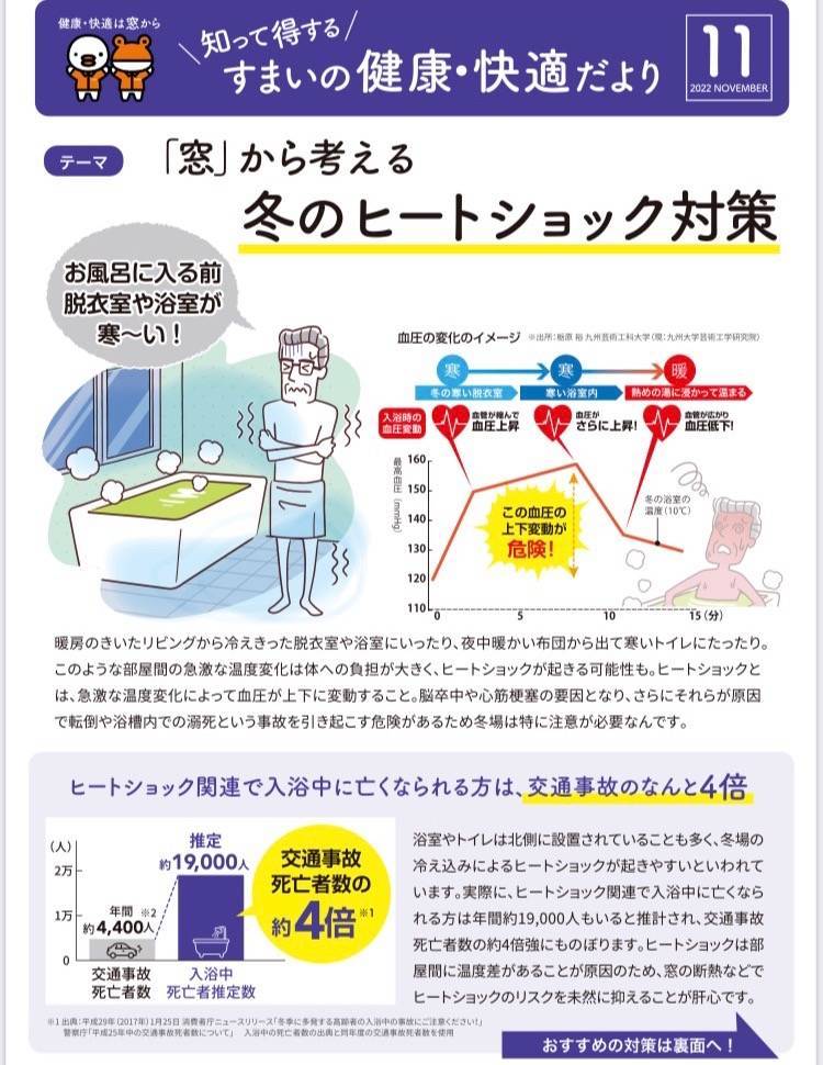 すまいの健康・快適だより11月号 原口建材店 熊本のブログ 写真1