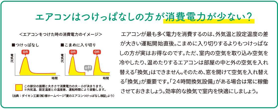 知って得する　すまいの健康・快適だより 更埴トーヨー住器のイベントキャンペーン 写真2